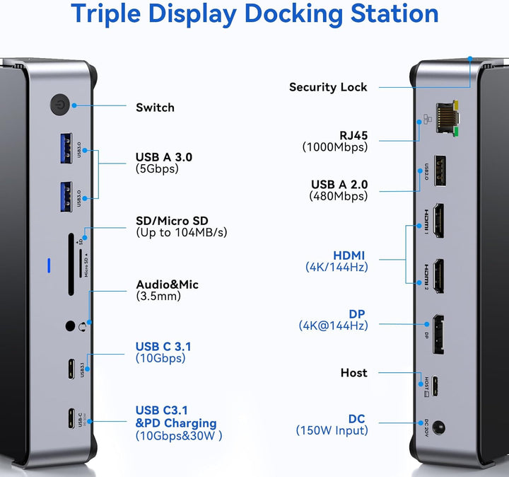 USB C DockingStation 3 Monitors, Laptop Docking Station Dual Monitor with 2 HDMI DisplayPort 4K144Hz
