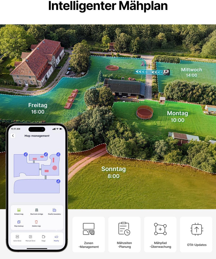 ANTHBOT M5 + Garage, Rasenmäher Roboter ohne Begrenzungsdraht, RTK-Navigation mit Dual-Vision, KI-Hi
