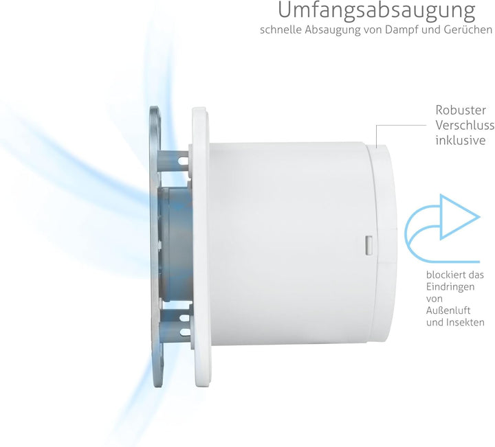 Turbionaire TREND 100 SSS Badlüfter, Edelstahlfront, 100 mm, Perimeterabsaugung, Leise, Rückschlagkl