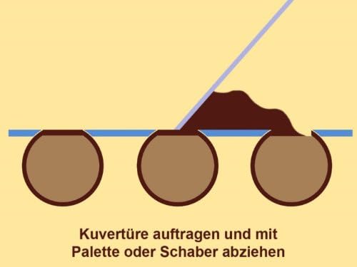 Verschliessplatte für Pralinen-Hohlkugeln 25,5mm