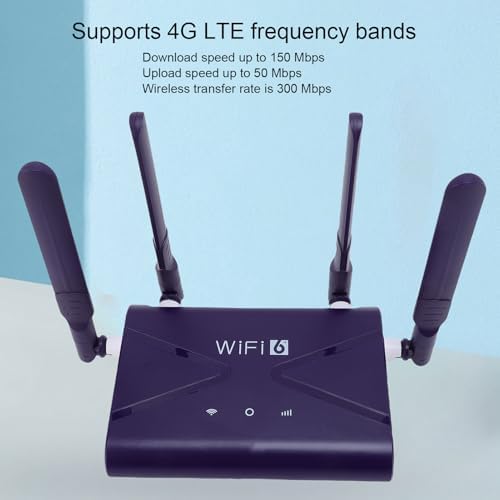 4G Router WiFi6, LTE 300 Mbit/s, SIM-Kartensteckplatz, einfach Einrichtung, Multi-Device, High-Speed