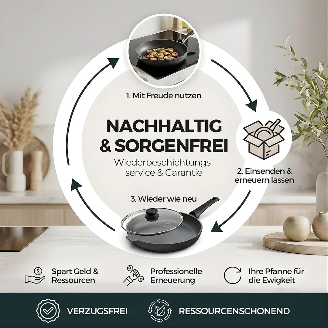 Lieblingspfanne Bratpfanne 24 cm Ø - flacher Rand 5 cm - Für alle Herdarten &amp; Induktion - PFAS-frei
