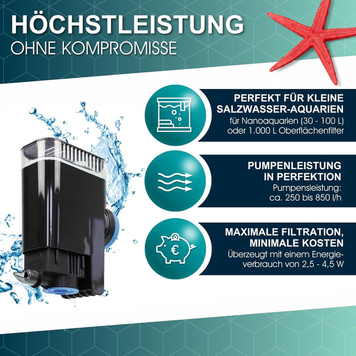 TUNZE Comline Nanofilter 3161, 11 x 9 x 20 cm, TUNZE Comline Nanofilter 3161