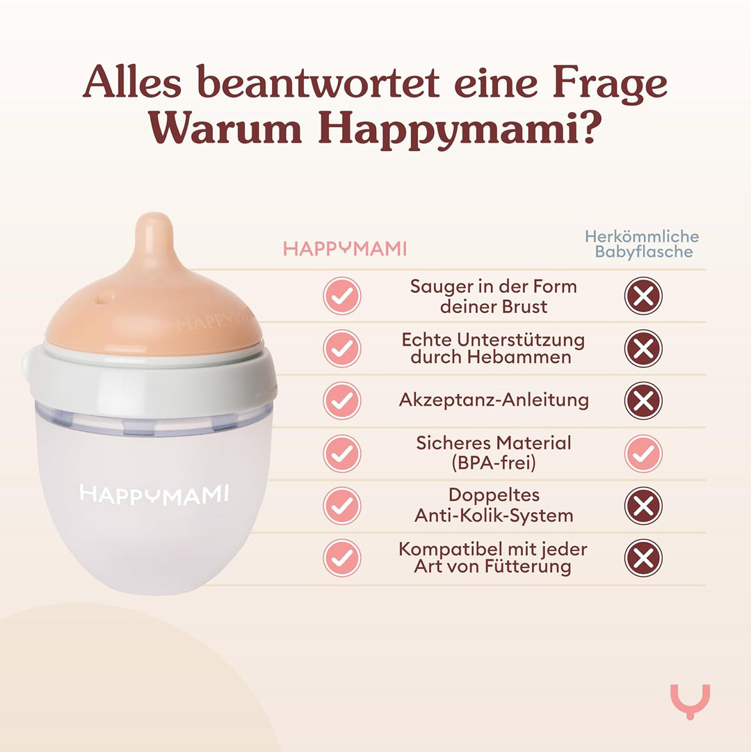 2er Set Babyflaschen (Brustähnlich) - Baby Erstausstattung für Neugeborene - Personalisierbar &amp; Anti