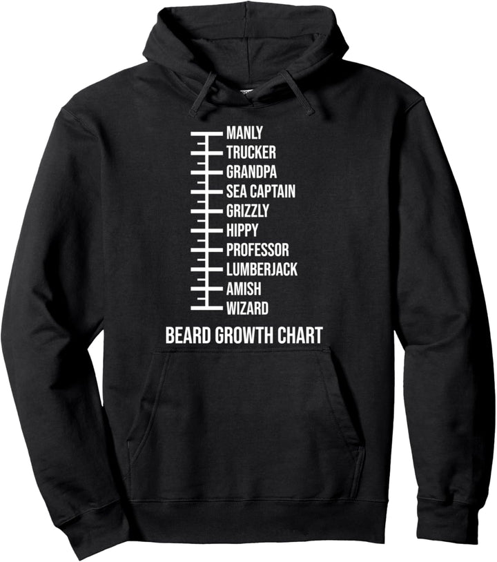Bart Messlatte Länge Lustig Bartwachstum Diagramm Pullover Hoodie