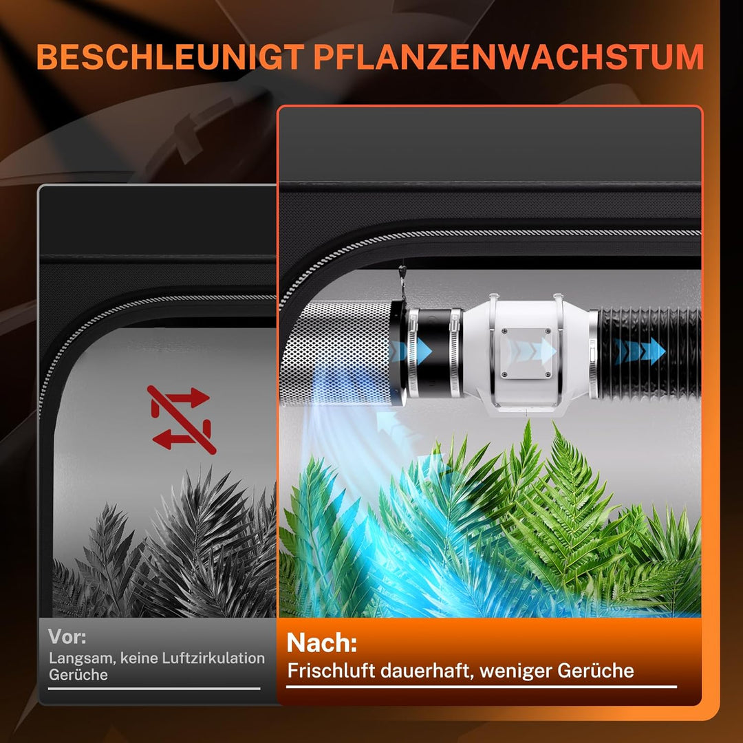 YJHome 150mm Inline Rohrventilator mit Drehzahlregler, 540m³/h Rohrlüfter Rauchabsaugung Regelbar mi