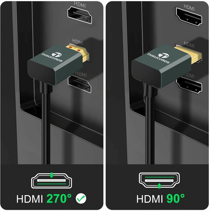 Ultradünnes 8K HDMI Winkelstecker 2.1 90 Grad Nach Oben Gewinkeltes Kabel 2M, Flexibles Schlankes ka