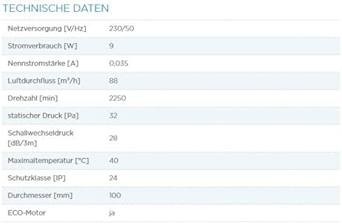 100 LV ECO + geräuscharm/energiesparend