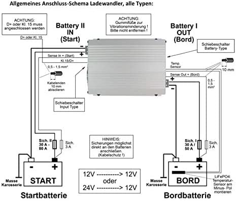 Votronic 3308 VCC 1212-45 IUoU-Li 12V 45A B2B Ladegerät galvanisch isoliert 1212-45 IUoU-Li 45A, 121