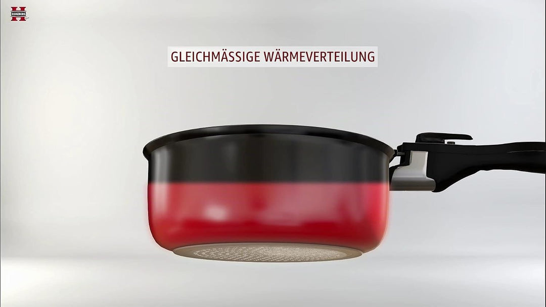 Kochgeschirr-Set – Induktions-Set – Topf und Pfanne für alle Herdarten – Kochset aus Steinbeschichtu