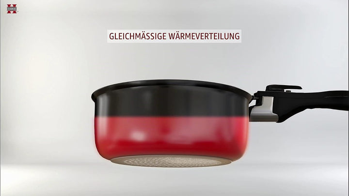 Kochgeschirr-Set – Induktions-Set – Topf und Pfanne für alle Herdarten – Kochset aus Steinbeschichtu