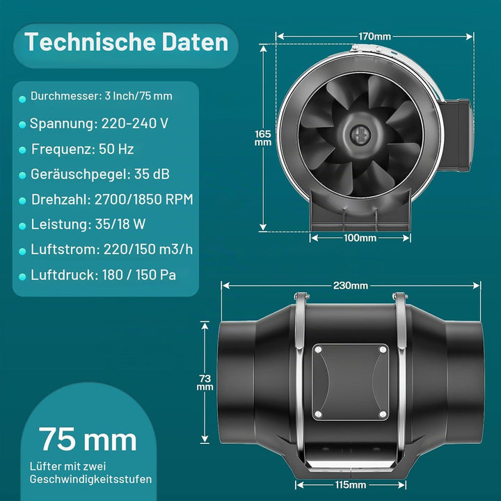 HG Power 75 mm Rohrventilator 2-Stufen Steuerung, Inline Rohrlüfter 220 m³/h, Abluftventilator mit E