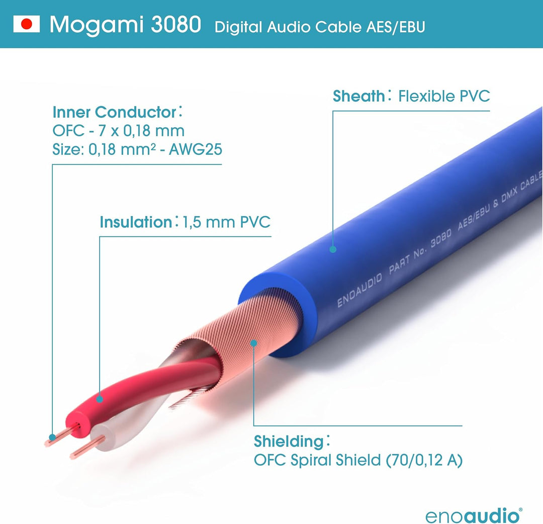 enoaudio Mogami 3080 AES/EBU Digital Kabel 110 Ohm | Neutrik Gold XLR female - XLR male | HiFi, 5,0
