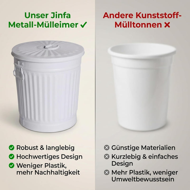 kleiner Mülleimer Küche Metalleimer mit Deckel Blech Eimer Biomüll Bad Abfalleimer Tischmülleimer -