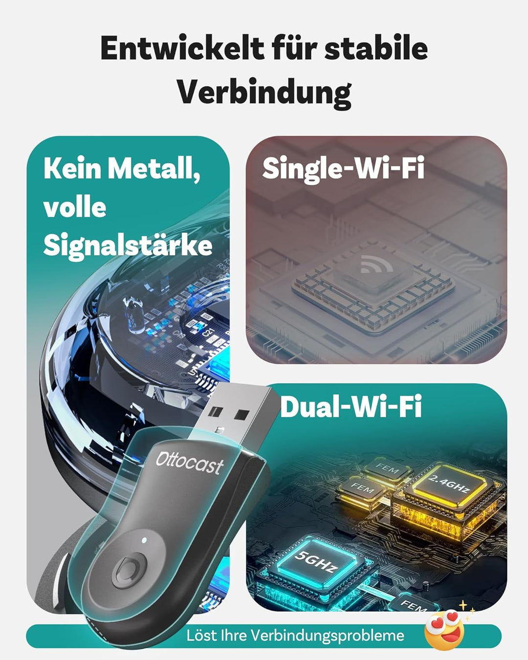 Neu 2025 Ottocast Mini Flow – Wireless CarPlay Adapter &amp; Android Auto Adapter, 2-in-1 Dongle, Plug &amp;