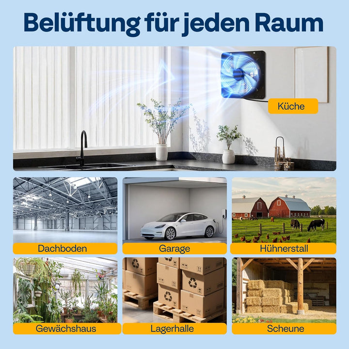 VIVOHOME 250mm Abluftventilator Industrie Wandventilator mit EC Motor Wandlüfter 10‑Fach Einstellbar