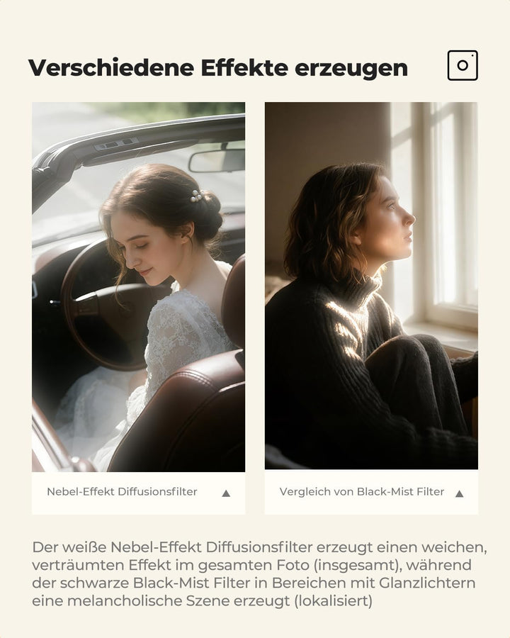 K&F Concept Nano-K Serie Nebel-Effekt Diffusionsfilter 49mm Mist Filter für Landschafts- und Porträt