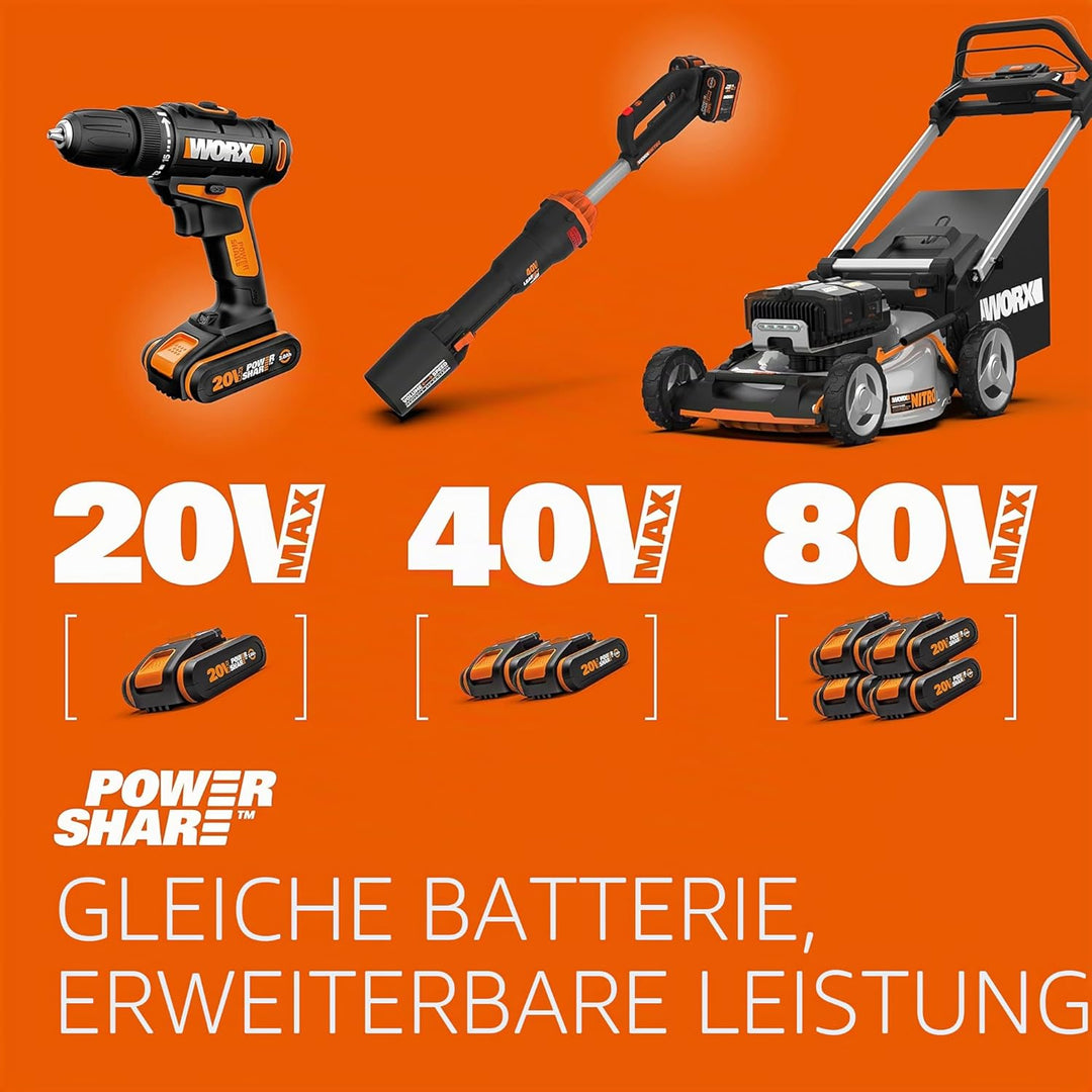 WORX 18V(20V MAX) Akku Multischleifer 5-in-1 Schleifmaschine Schlichtschleifer Schwingschleifer Deta