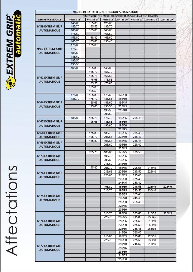 Michelin 007759 Schneeketten Extrem Grip, Automatisch, 1 Paar, 59