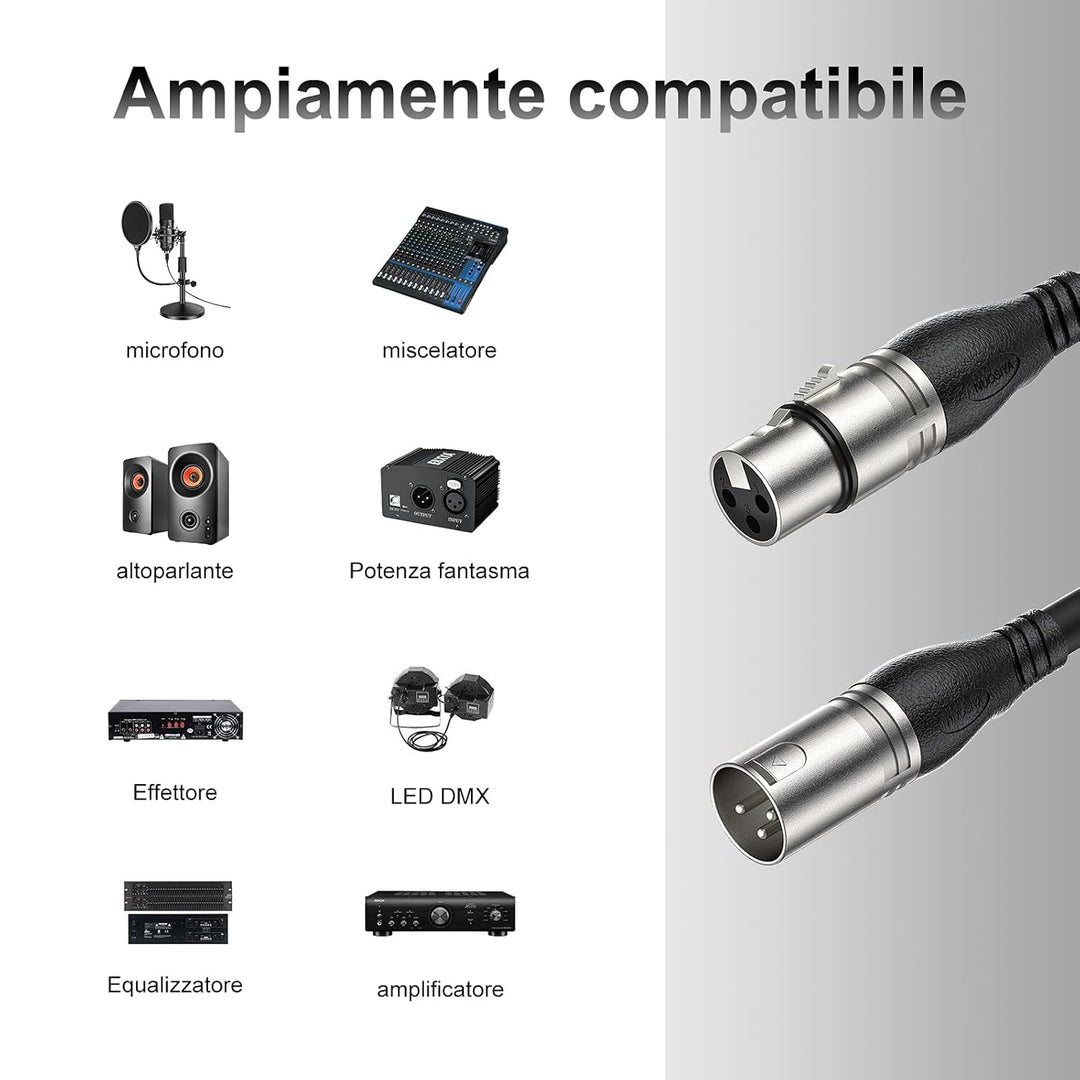 NUOSIYA XLR Kabel 5m 4 Farben XLR Mikrofon Splitterkabel Adapter, 3-Pin XLR Stecker auf Buchse Mikro