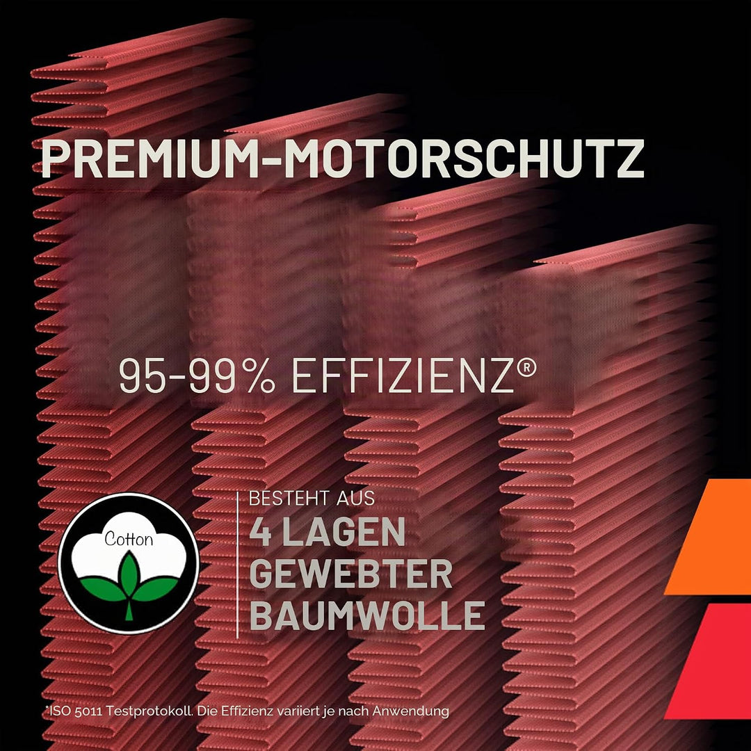 K&N Luftfilter kompatibel mit Audi A6 2.0 TDi 2019-2020 (E-0640)