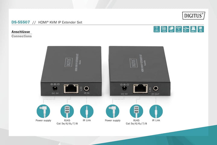 DIGITUS HDMI KVM Extender Set über IP 150 m, Full HD 1080p Full-HD / 2K@60Hz LAN IP-fähig - 1x Out -