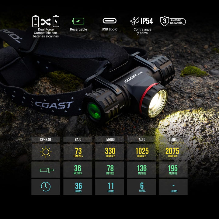 Coast XPH34R 2075 Lumen Wiederaufladbare Dual Power LED Stirnlampe mit Magnetfuss