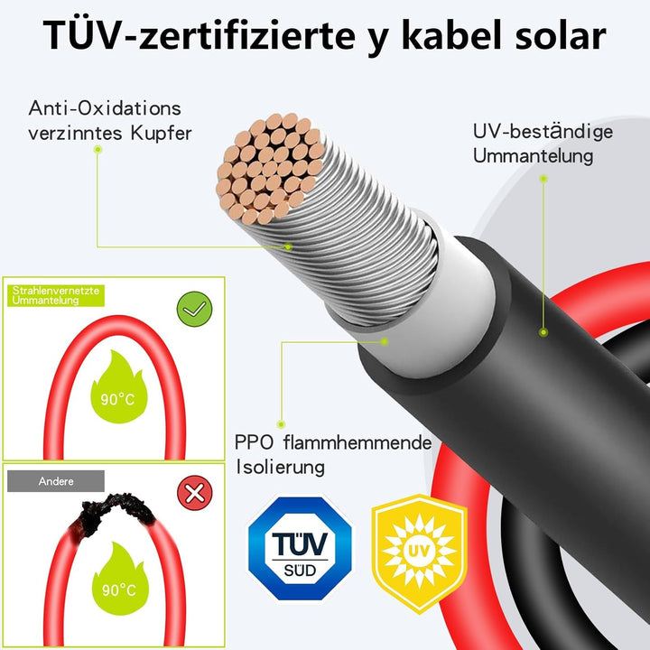 MXRPV Solar-Anschlusskabel, Solar-Panel Y Zweig Parallelverbinder, 30A 1000V 6mm² 2 bis 6 Splitter S