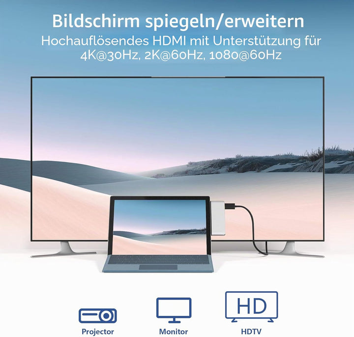 Surface Pro 7 Docking Station, Bawanfa Surface Pro 7 4K HDMI Adapter mit 100M Ethernet LAN, USB C Au