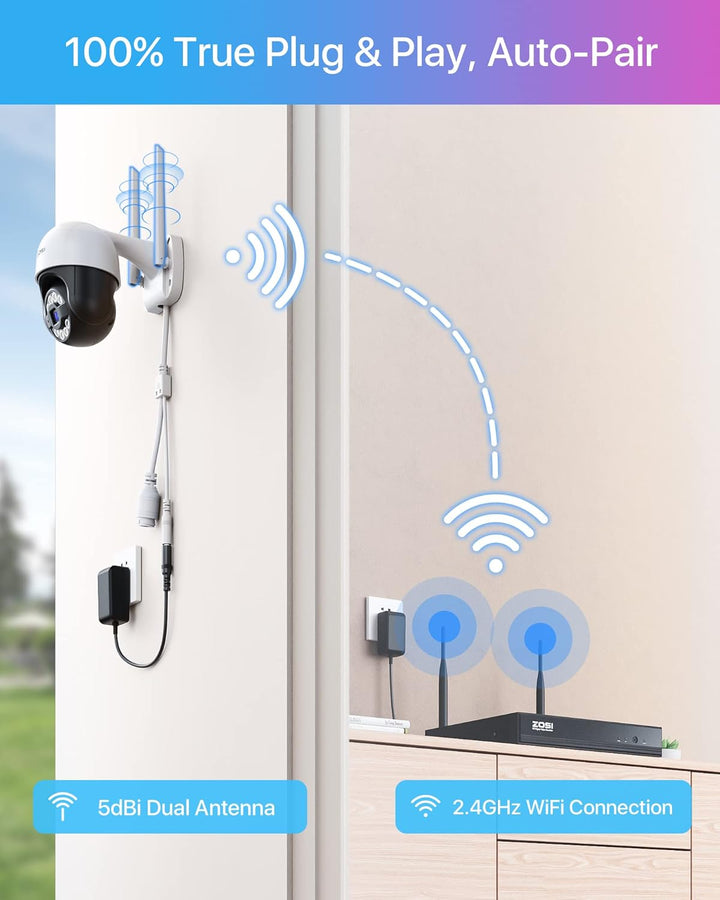 ZOSI 3MP Überwachungskamera Set WLAN Aussen, 4X Pan/Tilt IP Dome Kamera 355°/140° Schwenkbar, 2-Wege