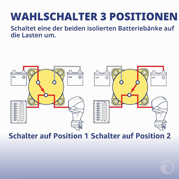 BLUE SEA 11001 BATTERY SWITCH E SERIES 3 POS W/AFD Selector 3 Pos. W/Afd, Selector 3 Pos. W/Afd