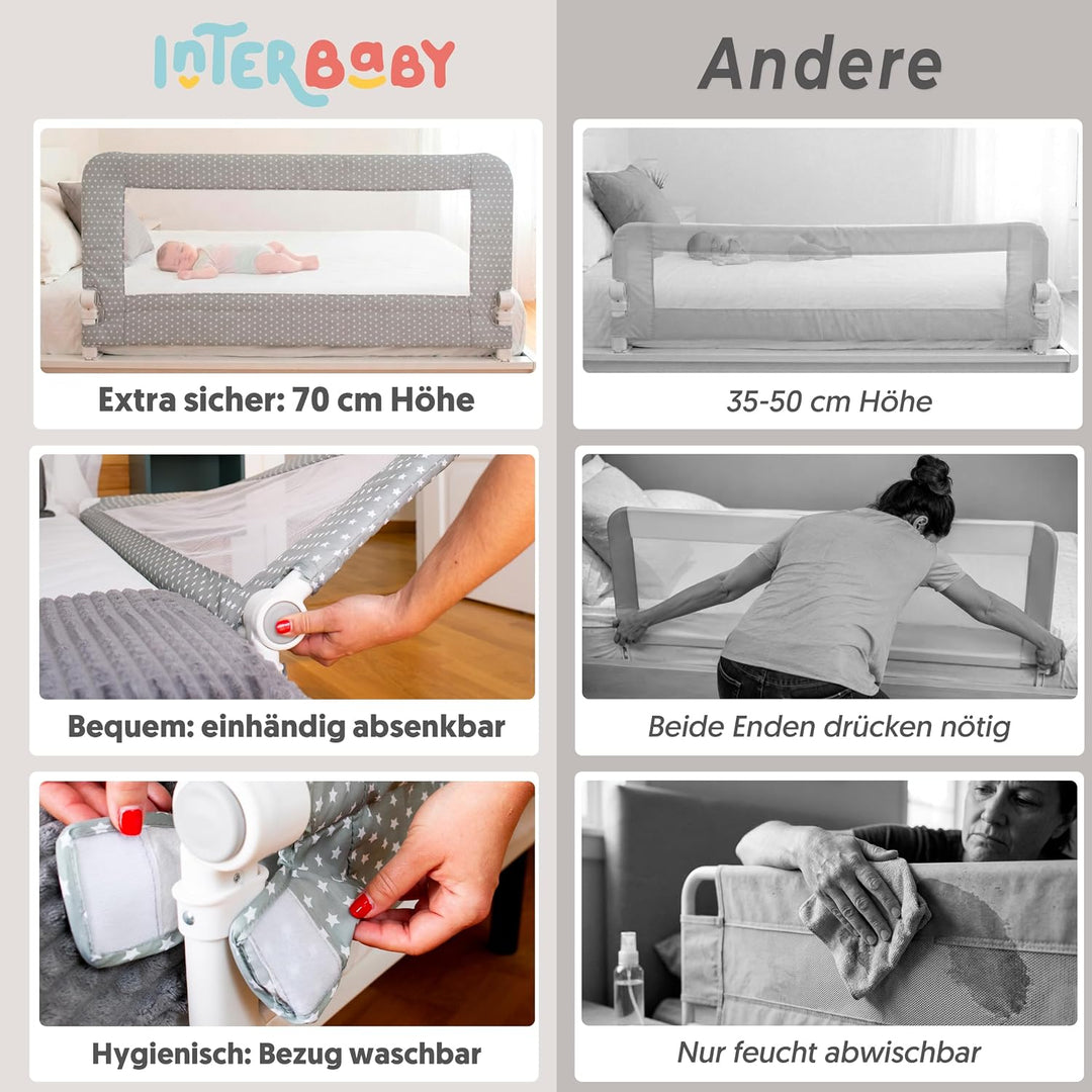 Interbaby BR006 Bettgitter 1.50 für Babys und Kinder - Sternmodel, grau, 3 kg, Sternmodel 150 cm