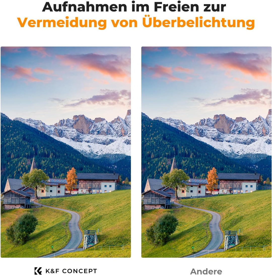 K&amp;F Concept D-Serie Variabler ND Filter ND3-ND1000 Graufilter 58mm(1.5-10 Blendenstufen), 58mm