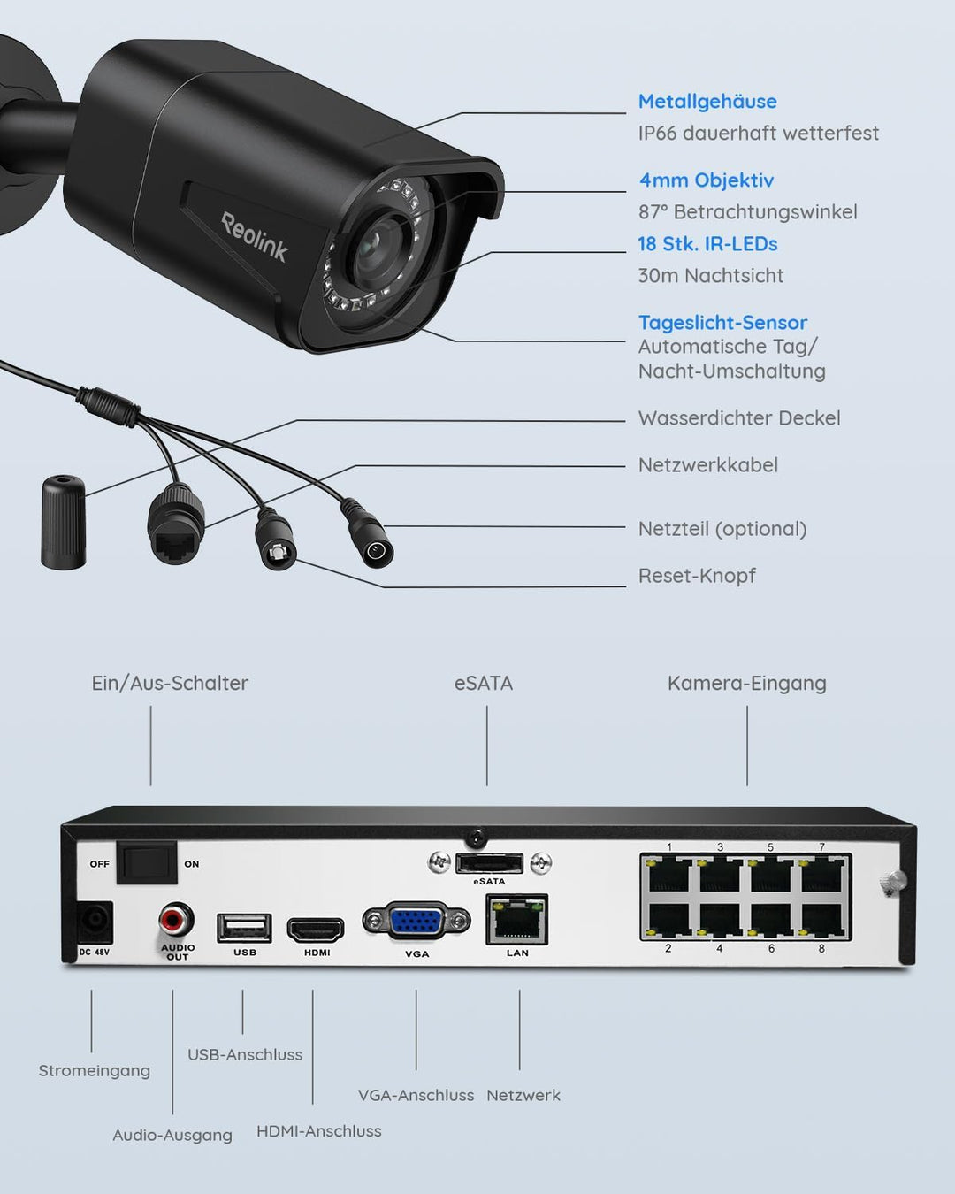 Reolink 4K Überwachungskamera Aussen Set, 8CH Videoüberwachung mit 4X 8MP PoE IP Kamera und 2TB HDD