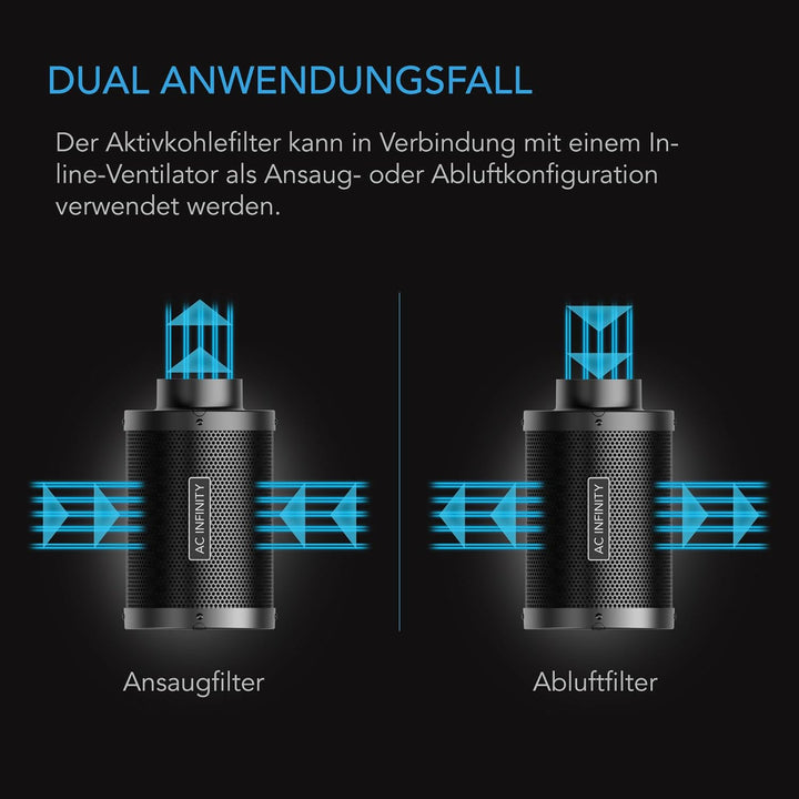 AC Infinity Aktivkohlefilter 250 mm – mit Premium-Aktivkohle aus Australien, passend für Inline-Lüft