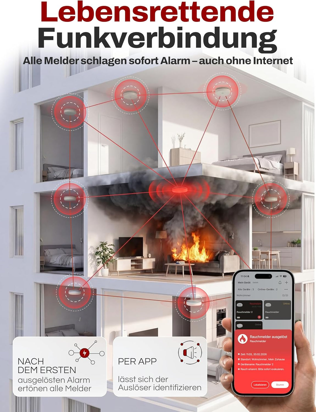ALPENLUFT Rauchmelder mit Smart App 10 Jahre Batterie, TESTSIEGER Feuermelder Funk und WLAN Vernetzt