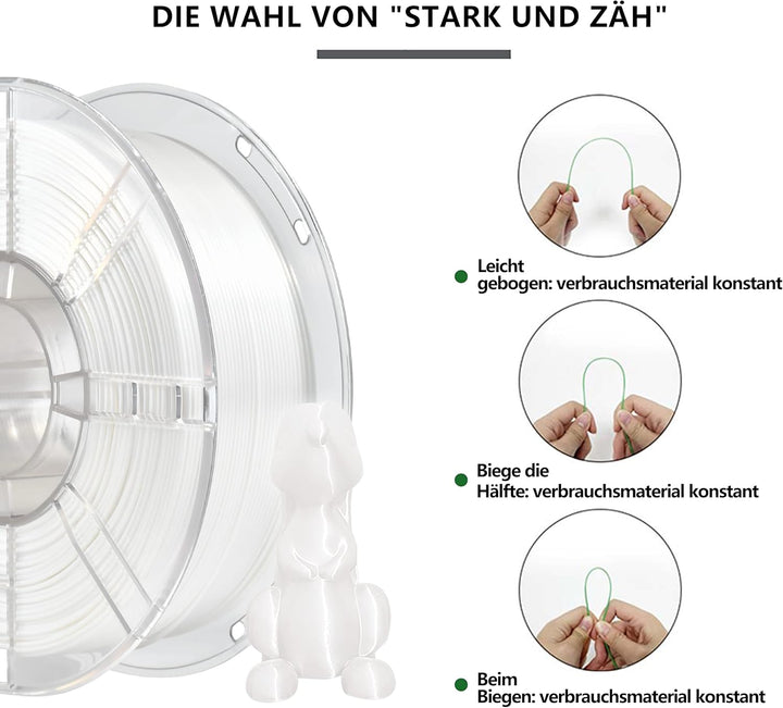 iBOSS PLA Plus (PLA+) Glänzendes Seide 3D Drucker Filament 1,75mm, Seiden filament Masshaltigkeit +/