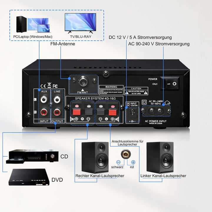 AK50 HiFi-Verstärker Heim-Audio, Stereo-Receiver 400 W Heim-2-Kanal-Bluetooth 5.0-Leistungsverstärke