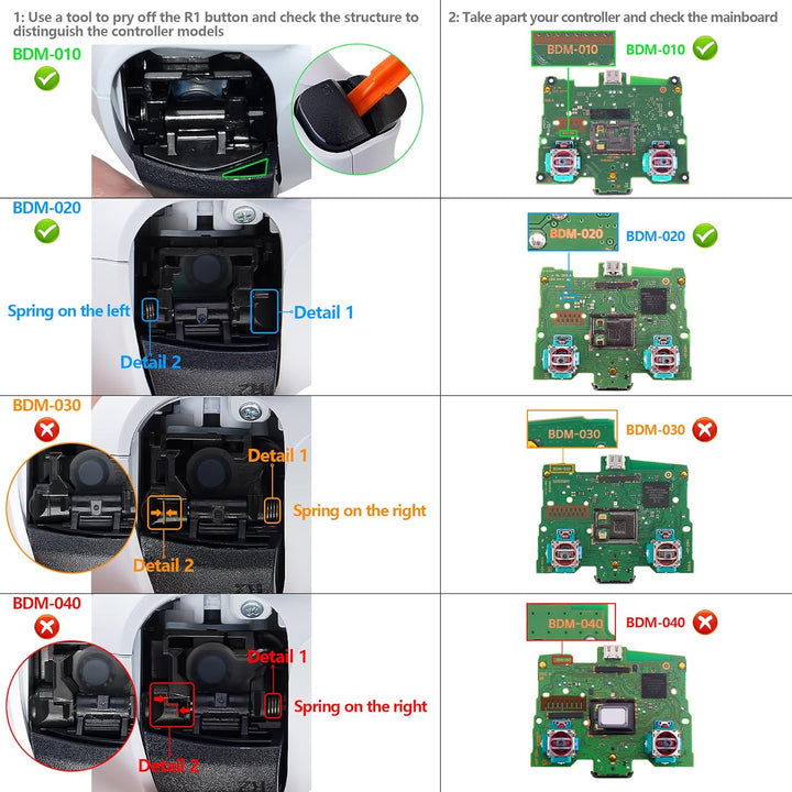 eXtremeRate Programmierbar RISE4 Remap Kit für ps5 Controller BDM-010/020,Remap Board&amp;Rückplate Gehä