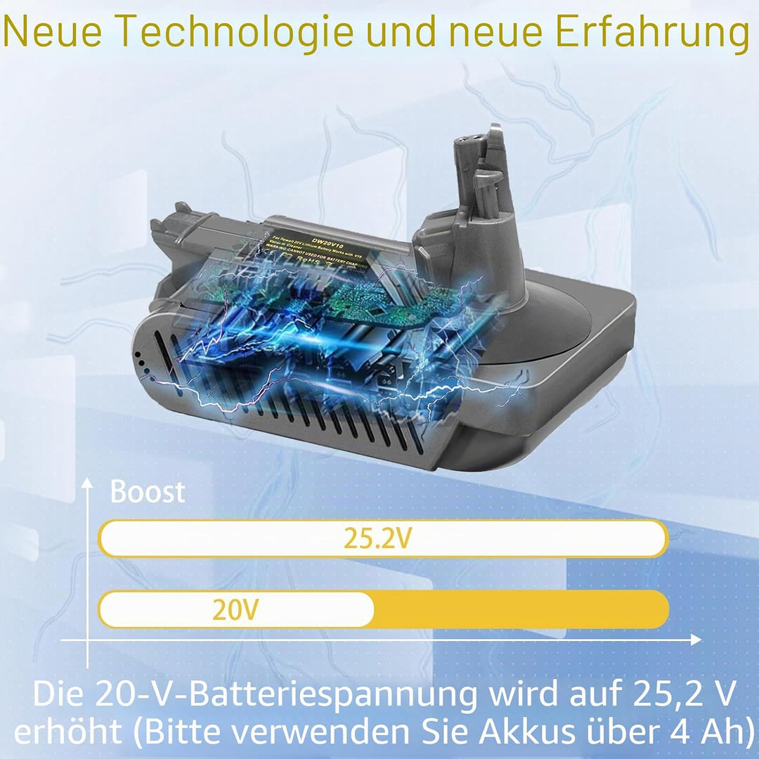BTRUI V10 Adapter für Dewalt 18V 20V Lithium Batterie, umwandelbar für Dyson V10 SV12 Animal Absolut