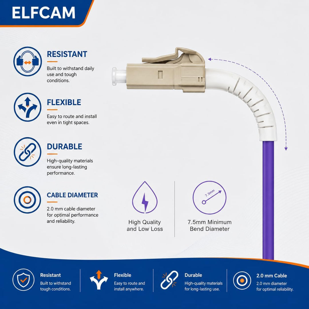 Elfcam® - 120m Glasfaserkabel LC/UPC auf LC/UPC OM4 Multimode-Duplex-Glasfaserkabel (50/125 um) LSZH