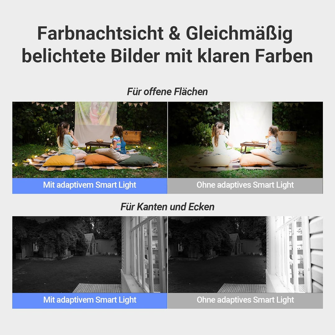 EZVIZ CB8 4MP Solar/Akku Überwachungskamera Aussen, 360° PTZ Kabellose WLAN-Aussenkamera, Farbnachts