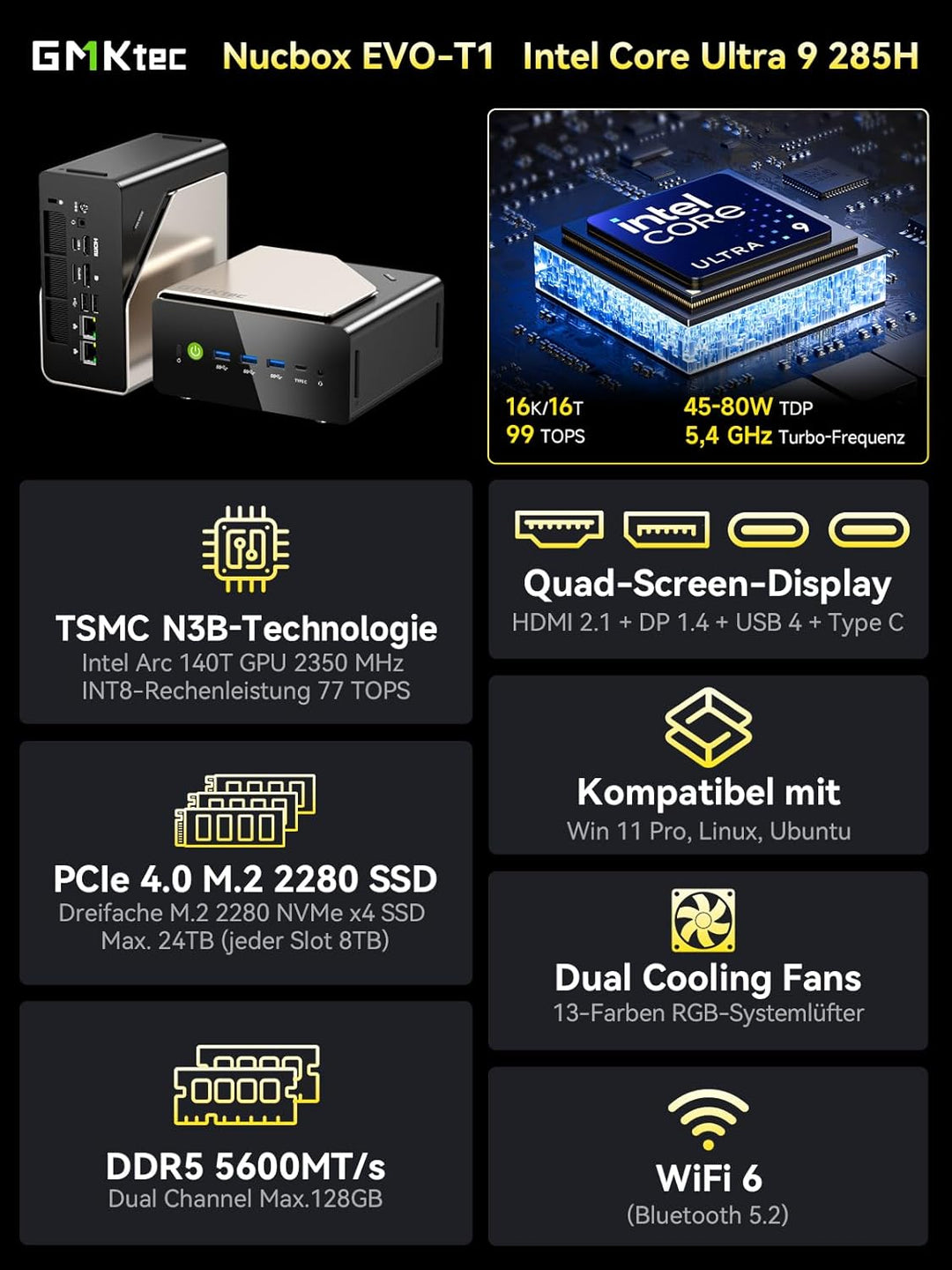 GMKtec EVO-T1 Mini-PC AI Ultra 9 285H (bis zu 5,4 GHz) 96 GB DDR5 (32 GB * 2) 2 TB PCIe 4.0 SSD Gami