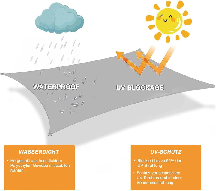SUNNY GUARD Sonnensegel Wasserdicht 2x4m Rechteckig Sonnenschutz Wetterschutz Segel Baldachin UV Sch