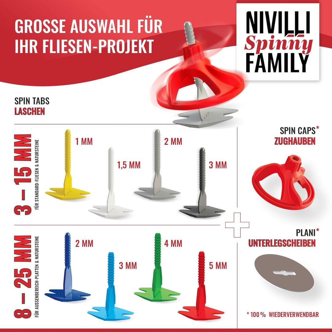 Nivilli SPINNY - 250 Stück Zuglaschen/Fugenbreite 1.5mm - Materialdicke 3-15mm / Ein technisch hochw