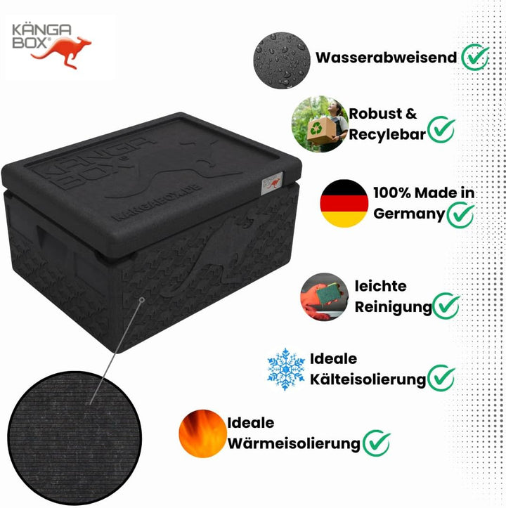 Mini Thermobox kalt & warm 1,5L – Ideal als Lunchbox oder Brotdose - Ultraleicht & perfekt schliesse