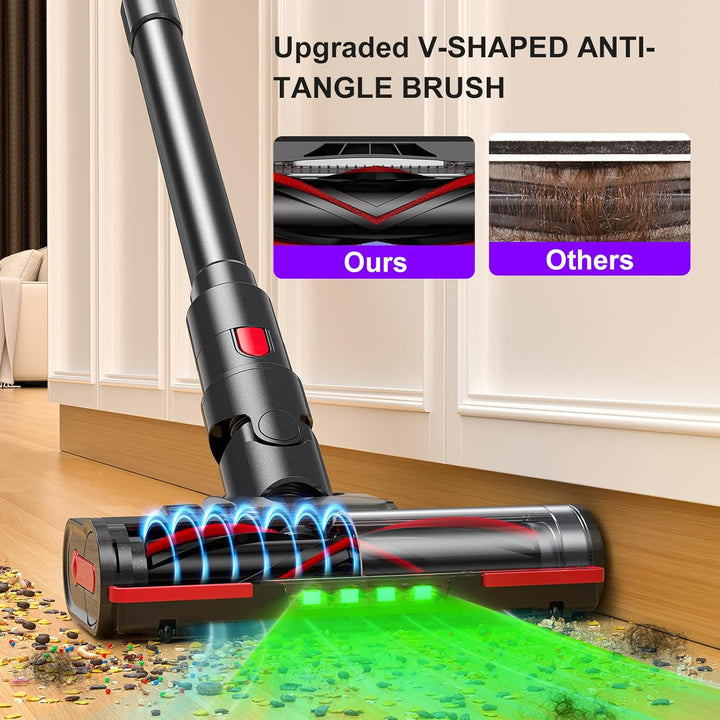 Lubluelu Akku-Staubsauger 50000Pa, kabellos mit Smart Display & Anti-Tangle-Bodenbürste, leicht & fl
