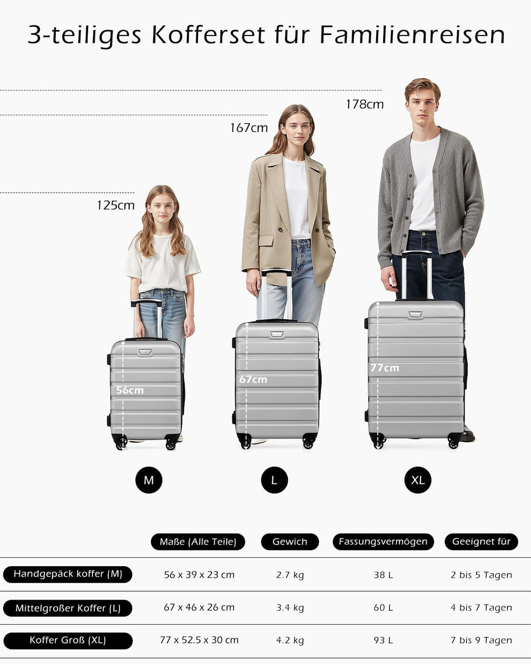 COOLIFE Koffer Premium Koffer Hartschalenkoffer Trolley Rollkoffer Reisekoffer Kofferset Handgepäck