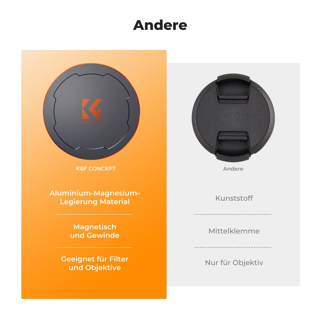 K&F Concept 2-in-1 Magnetic Metall Objektivdeckel mit Gewinde-67mm,Kompatibel mit Objektiven und K&F