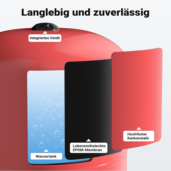 Ausdehnungsgefäss 100L für Hauswasserwerke und Druckerhöhungsanlagen mit EPDM Membran für Trinkwasse